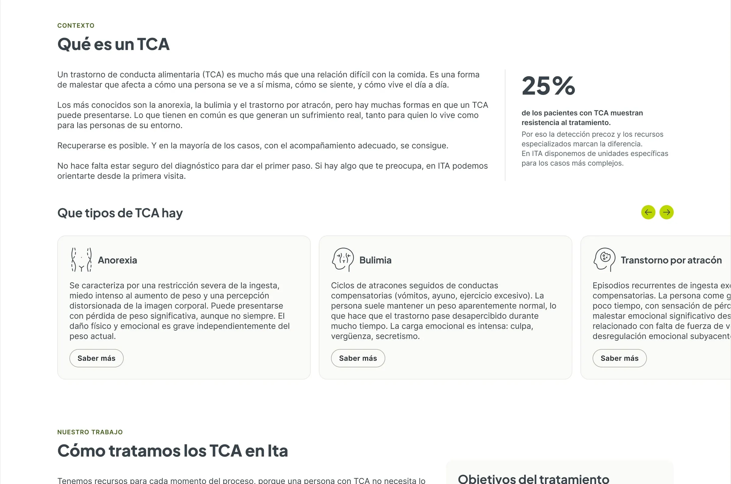 Ita TCA page after the redesign